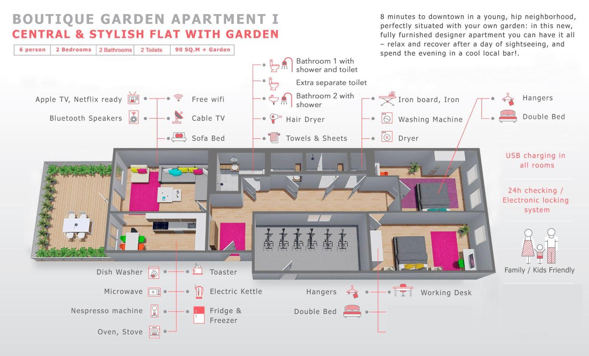 Apartment Boutique